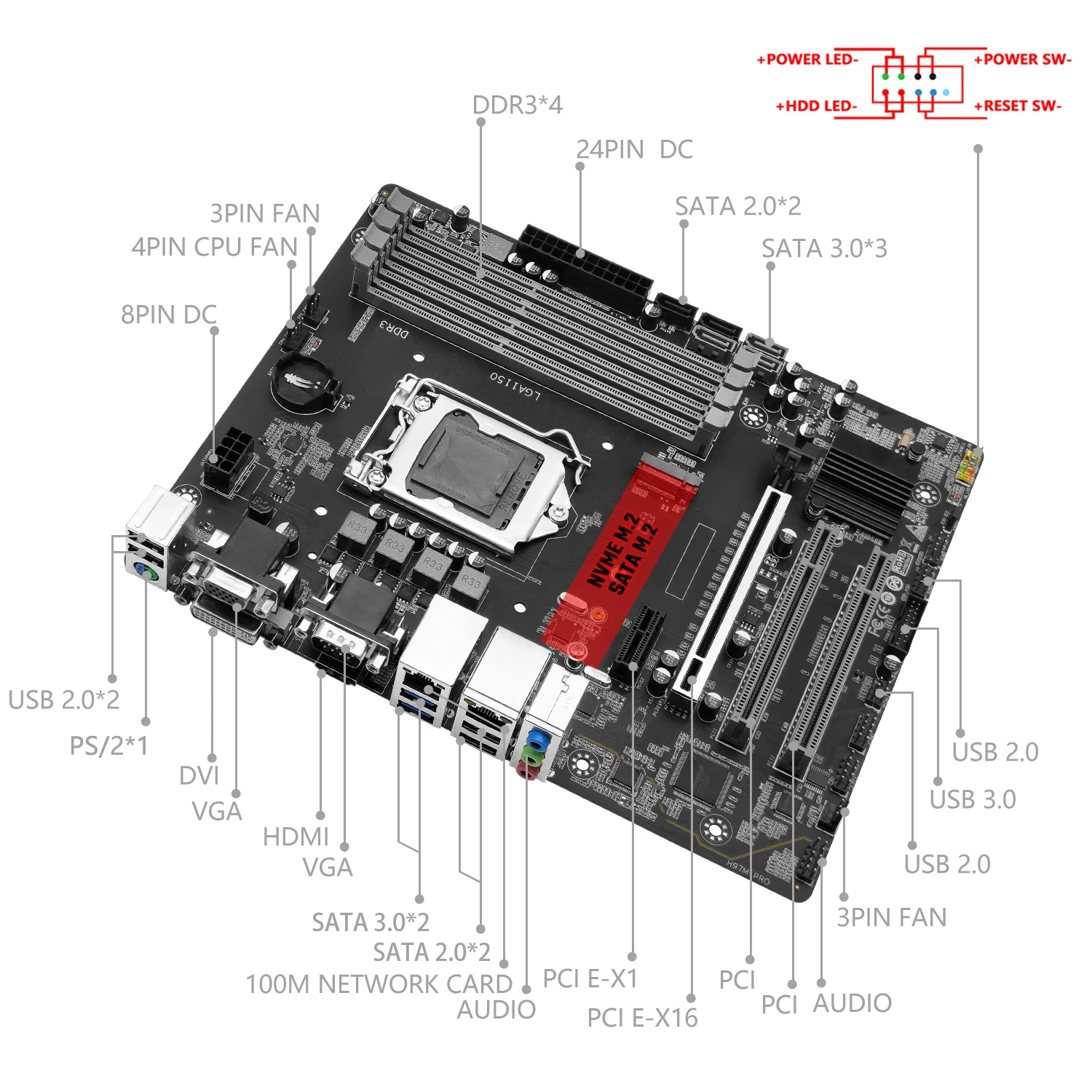 Imagem -04 - Suporte a Placa Mãe Cpu Lga 1150 Usb 3.0 Nvme Ngff M.2 Ssd x Slot Ram Ram Ddr3 Memória Desktop H97m-pro M-atx Machinist-h97