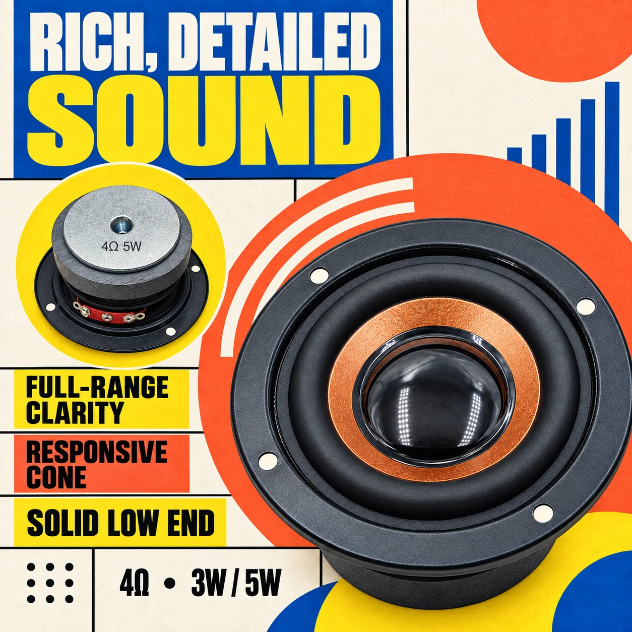 2PCS 4 Ohm 5W/3W Speakers, 64mm Audio Round Bass Speakers, DIY Home Amplifier Subwoofers, Coaxial Connector, No Power,Paper Body