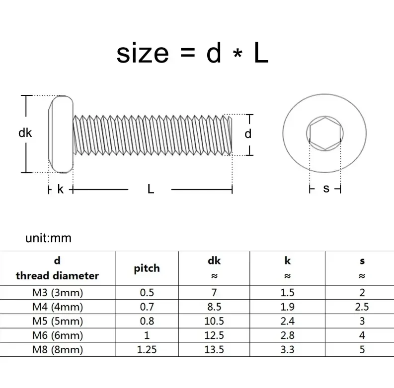 M2 M2.5 M3 M4 M5 M6 M8  304 stainless steel flat head hexagonal screw flat round flat head screw