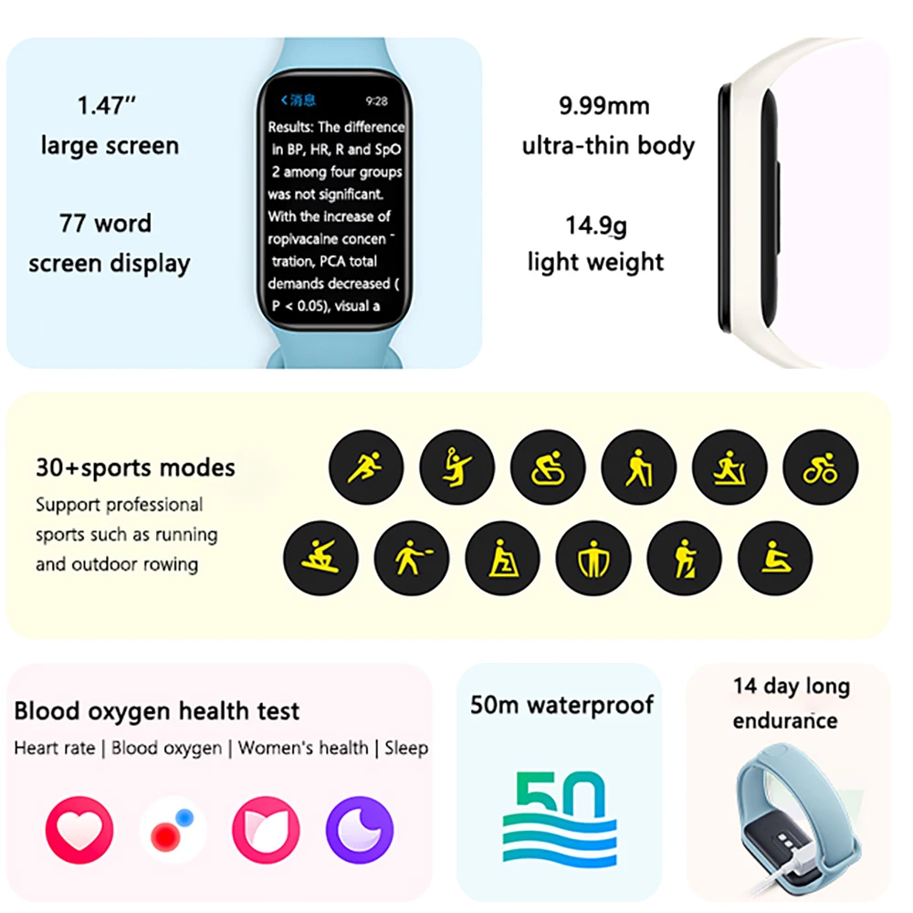 China Version Xiaomi Redmi Band 2 Smart bracelet 1.47'' large screen Blood Oxygen Heart Rate Women's Health Bluetooth 5.1