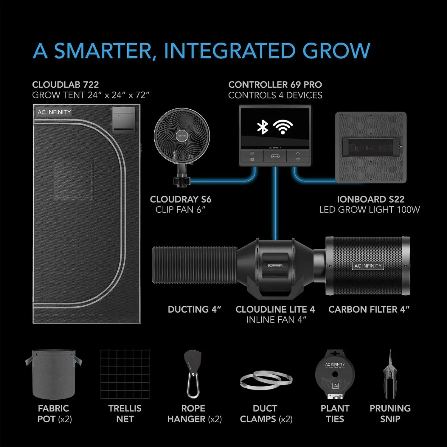 Advance Grow System 2x2, 1-Plant Kit, WiFi-Integrated Grow Tent Kit, Automate Ventilation