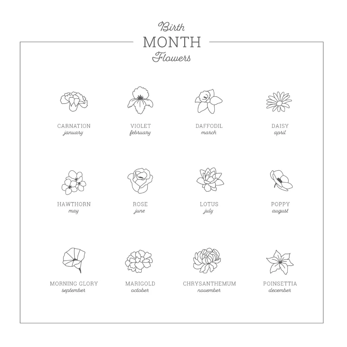 Metal Stamping Metal Stamp Metal Stamps Birth Month Flowers Set Metal Stamping Kit, Leather, Jewelry Stamping 5/32\