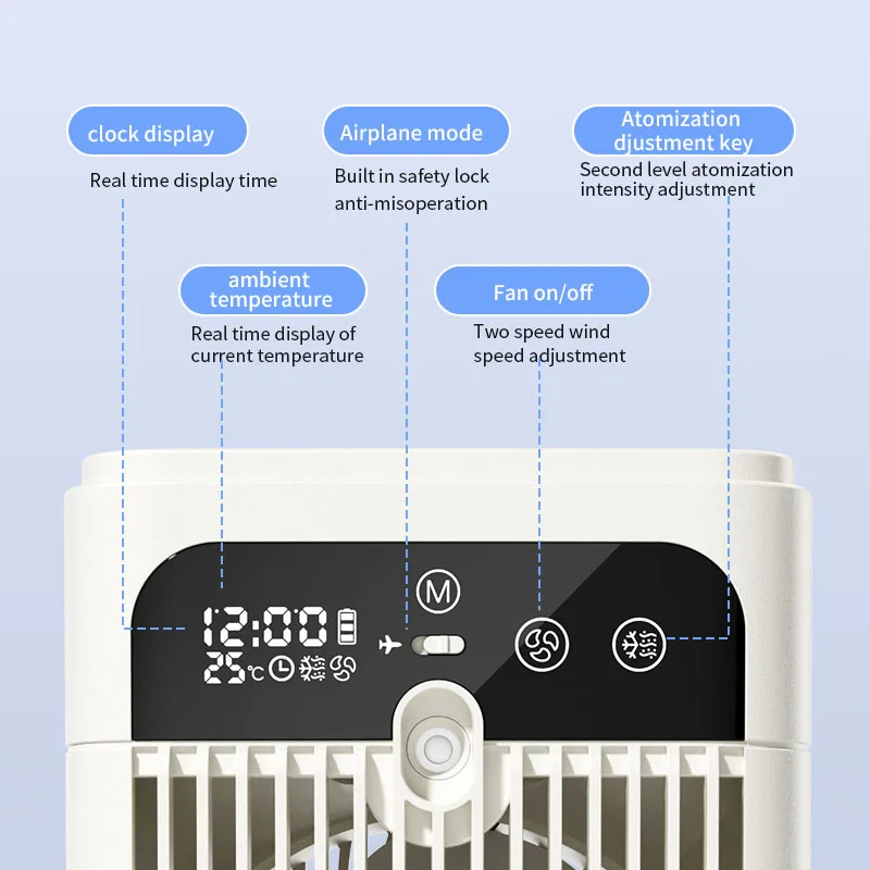 2026 New Mini USB Desktop Fan Portable 3000mAh Rechargeable 370ml Water Tank Air Conditioner Cooling Atomizer for Home Office image 4