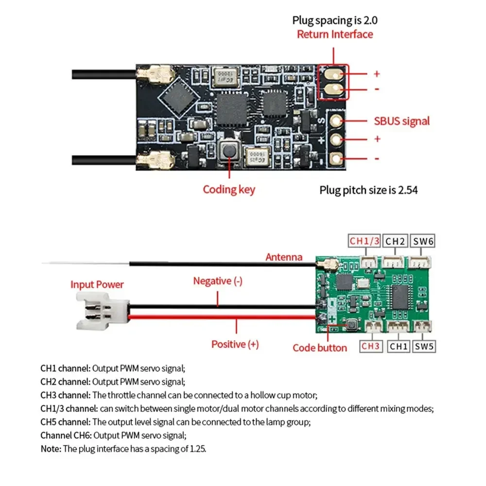 HOTRC 2.4Ghz Receivers F-01A F-04A F-06A F-08A SBUS-A Multi Channels for CT-4A CT-6A CT-8A DS600 RC Transmitter Remote Control