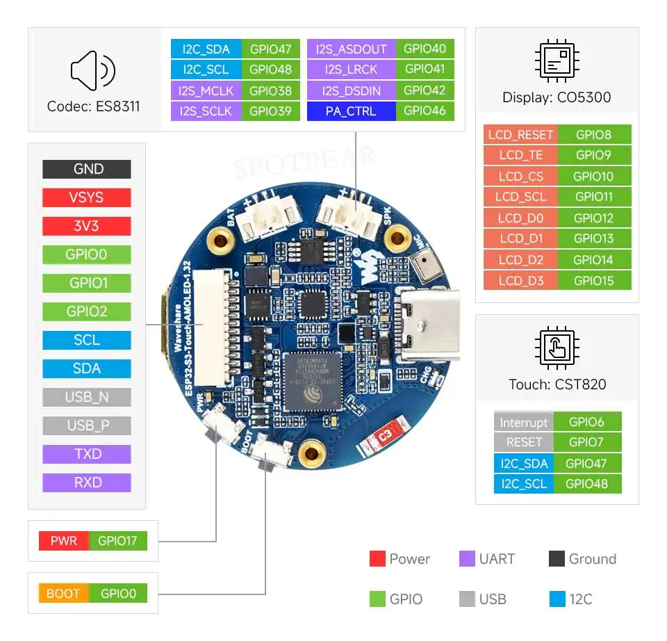 Picture 6: ESP32-S3 1.32inch AMOLED Round Touch Display Development Board, 466×466 Pixels, QSPI Interface, Supports Wi-Fi and Bluetooth 5