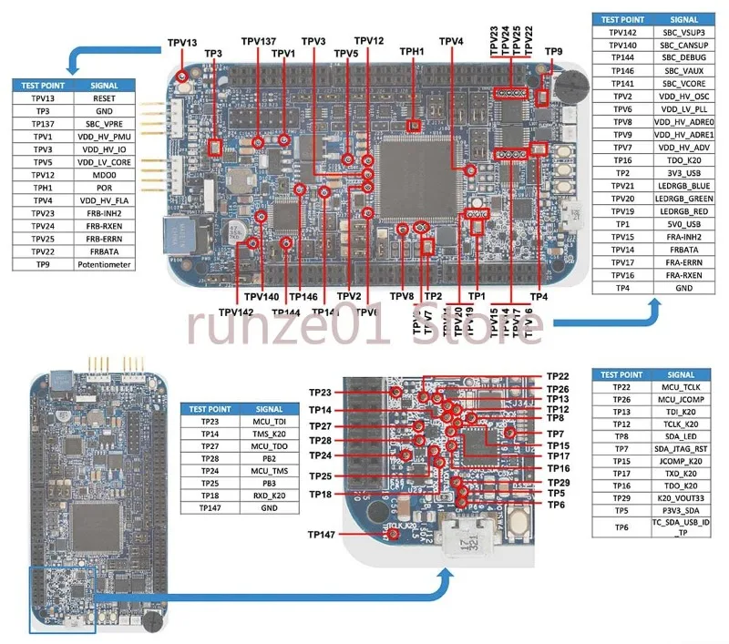 Рисунок 3 - Макетная плата DEVKIT-MPC5744P S32K144 drives MOTORGD