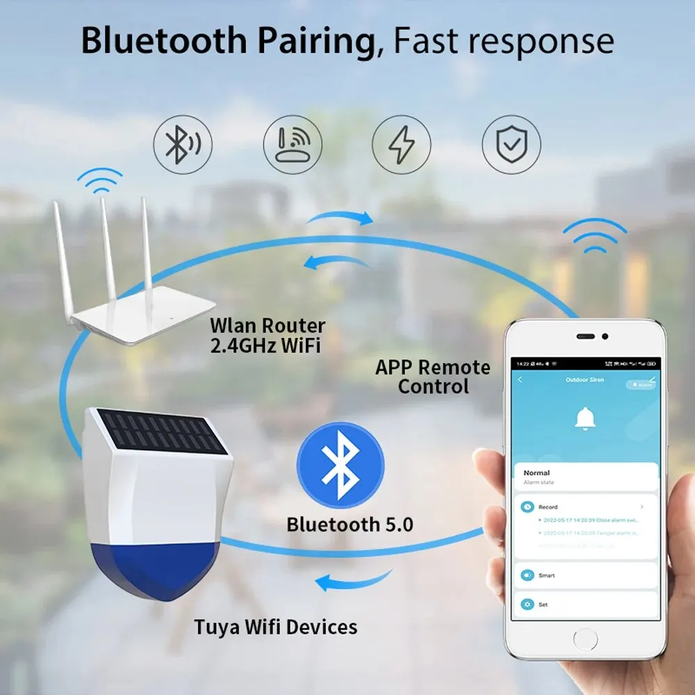 Tuya กลางแจ้งกันน้ำเตือนภัยอัจฉริยะสำหรับ Zigbee/WiFi ไซเรนพร้อมแหล่งจ่ายไฟพลังงานแสงอาทิตย์และ USB เป็นตัวเลือก95dB การควบคุมระยะไกล