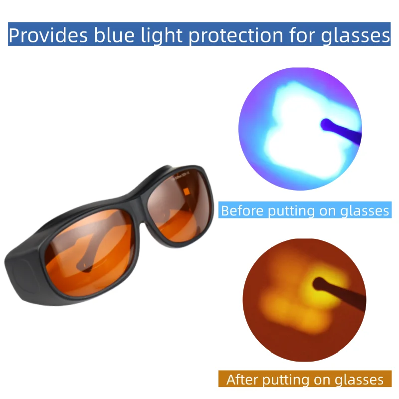 Dental Eye Protecti… - image