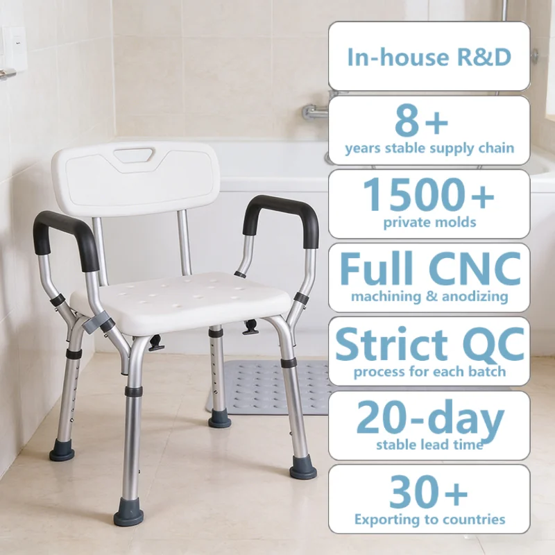 

Simplywalk Aluminum Alloy 200KG Bath Shower Chair With Arm Bathtub Handicap People MDR CE Certification OEM ODM Service