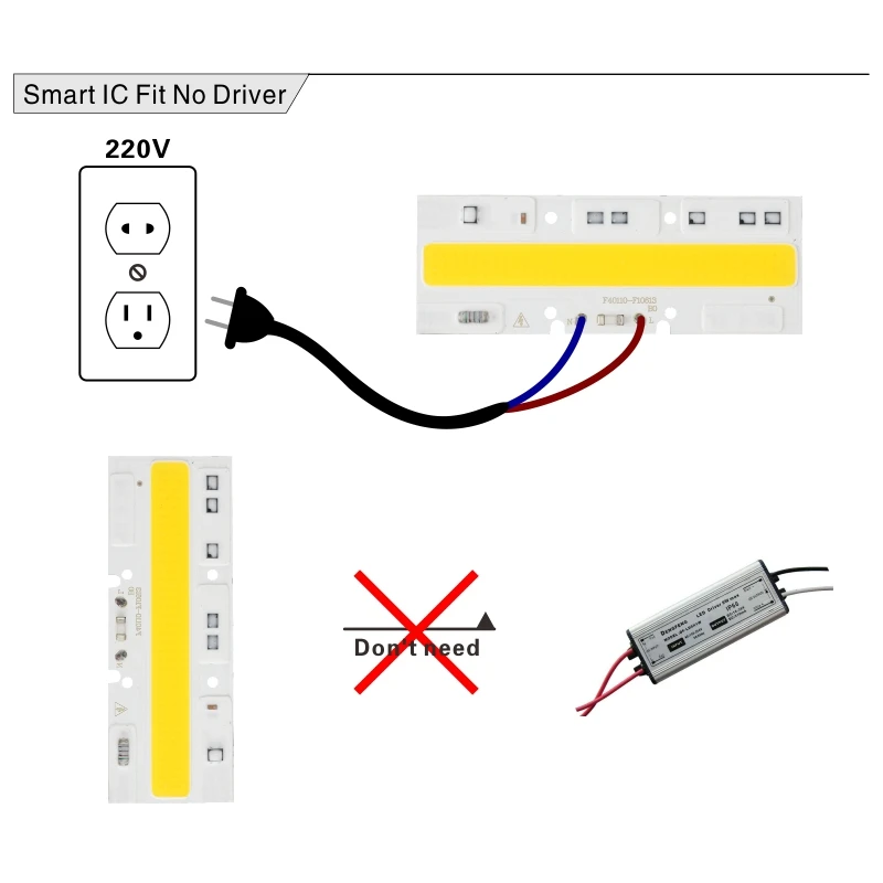 Imagem -05 - Smart ic Led Cob Chip Refletor Branco Frio Lâmpada Branca Quente Ip65 30w 50w 70w 100w 120w 150w ac 220v 110v