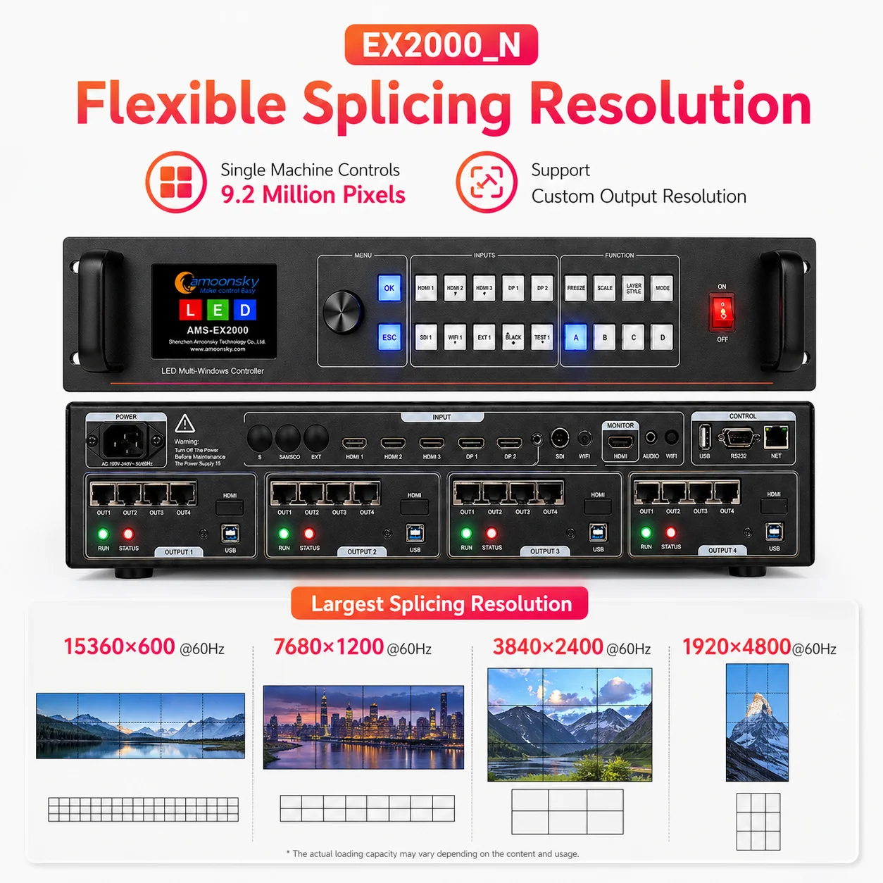 4K Multi Window LED Video Controller 3 HD 2 DP 16 RJ45 Seamless Switching 2 Layers Up to 4 Windows EDID EX2000