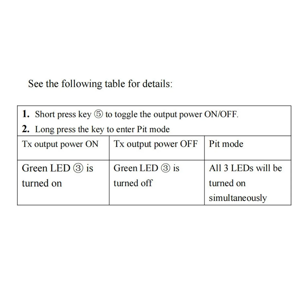 3,3G 3W VTX FPV передатчик 16-канальный аудио-видео передатчик PAL/NTSC для FPV RC Racing Drone