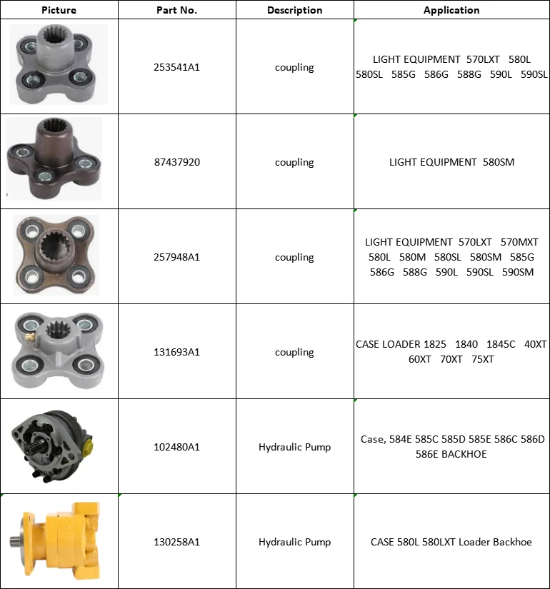 Neue Aftermarket-Teile a1 Hydraulik pumpe passend für Lader Bagger lader 580sl 580sl Aftermarket-Teil Maschinen Motor teile