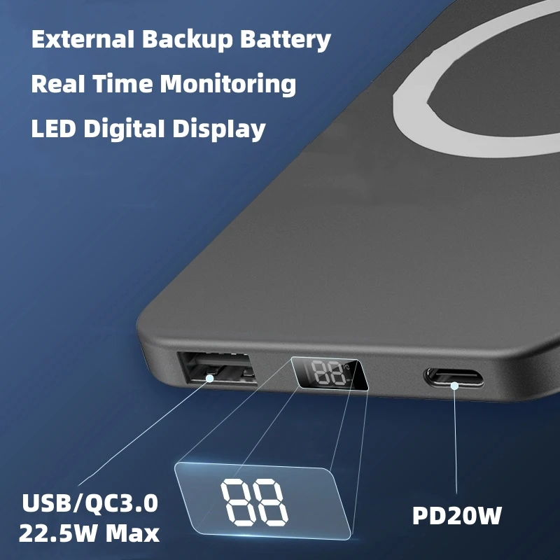 Magnetic Power Bank 10000mAh 15W Wireless Fast Charger For Apple External Auxiliary Battery Powerbank For iphone 15 14 13 12 11