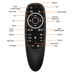 Ownice Bluetooth Remote control for Carplay AI box A0 A1 A3 A4 A5 A5-HD Without Battery In the Package.