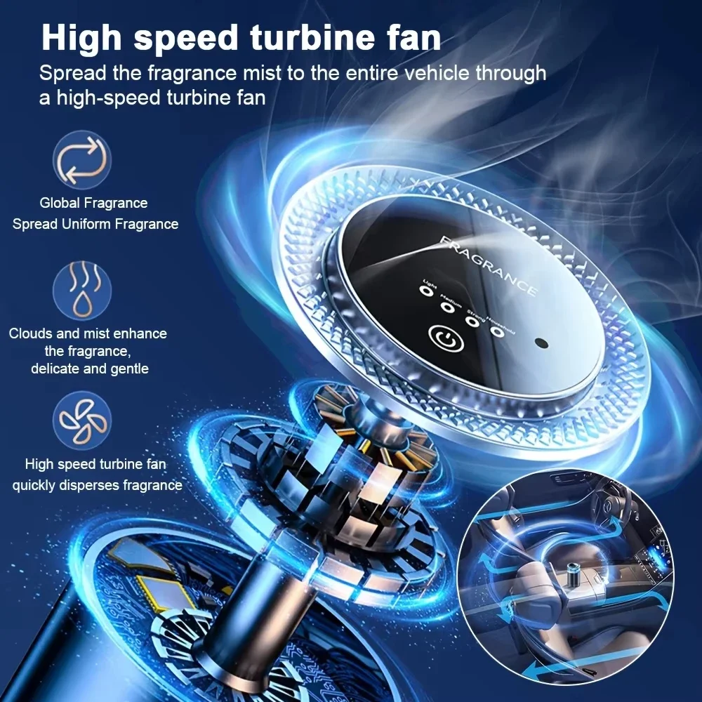 New Smart Car Air Freshener Perfumes Diffuser Humidifier 4 Gear Adjustable Smell With Cloud Mist RGB Light Car Aromatherapy