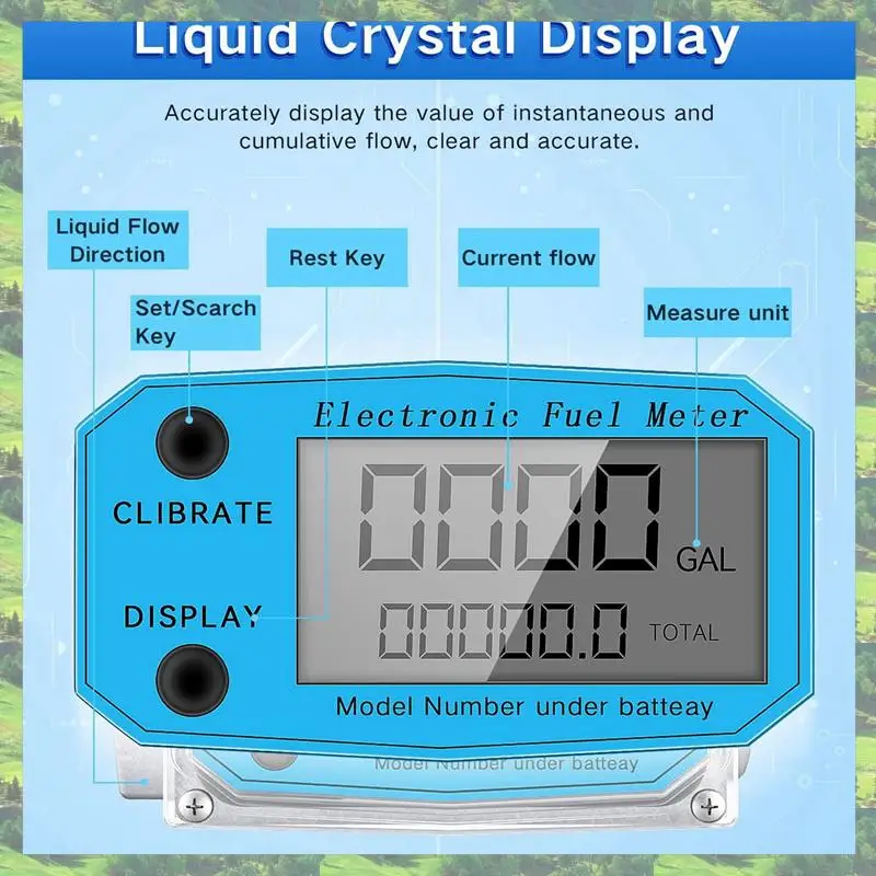 A59Z-4Xデジタルタービン水流量計、デジタルLCDディスプレイ、NPTカウンターとFNPTネジ付き、ガス・オイル燃料流量計（1インチ）