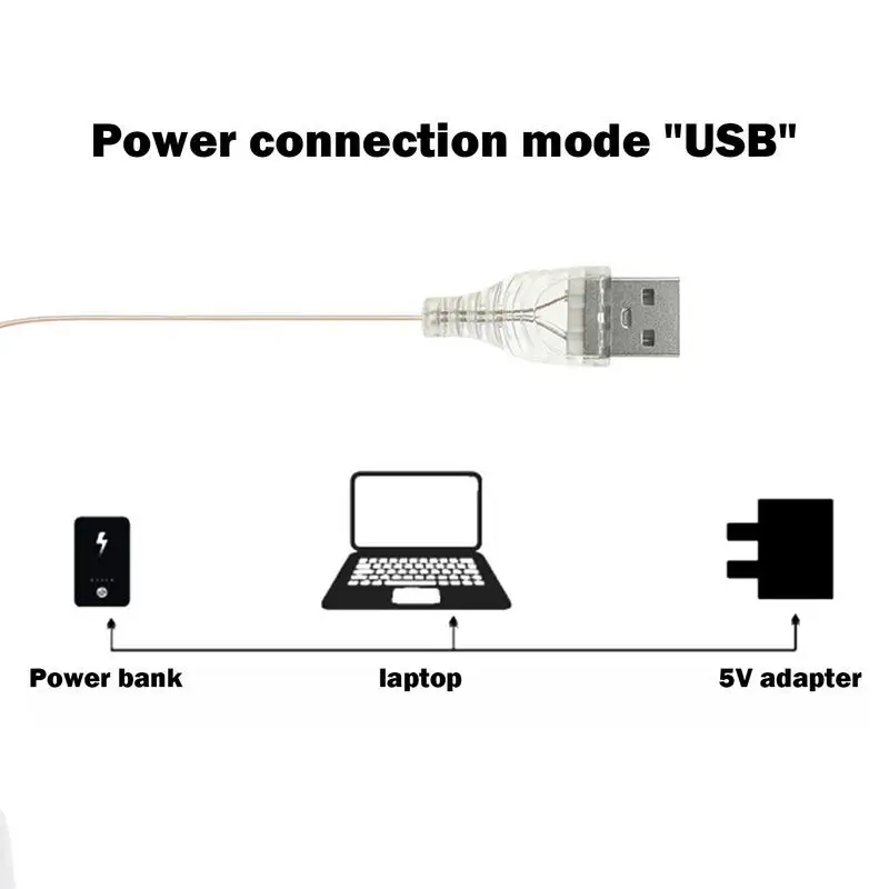 โคมไฟ LED สำหรับปลูกพืชในร่ม, โคมไฟเปิด/ปิดการปลูกอัตโนมัติพร้อมตัวตั้งเวลา8/12/16H ไฟพืชเติบโตสำหรับปลูกพืชในร่ม