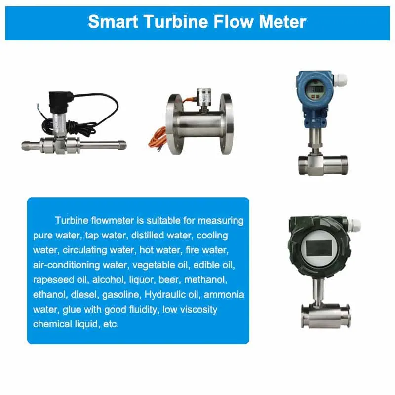 LWGA/LWGB/LWYC Liquid Turbine Flow Meter Sensor Transmitter 4-20mA For Pure Water Edible Oil Methanol Beer Diesel Gasoline Milk