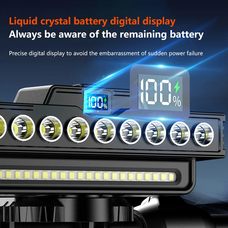 Thumbnail 4 - #73 Highest Rated LED Bicycle Front Lights to Buy in 2026