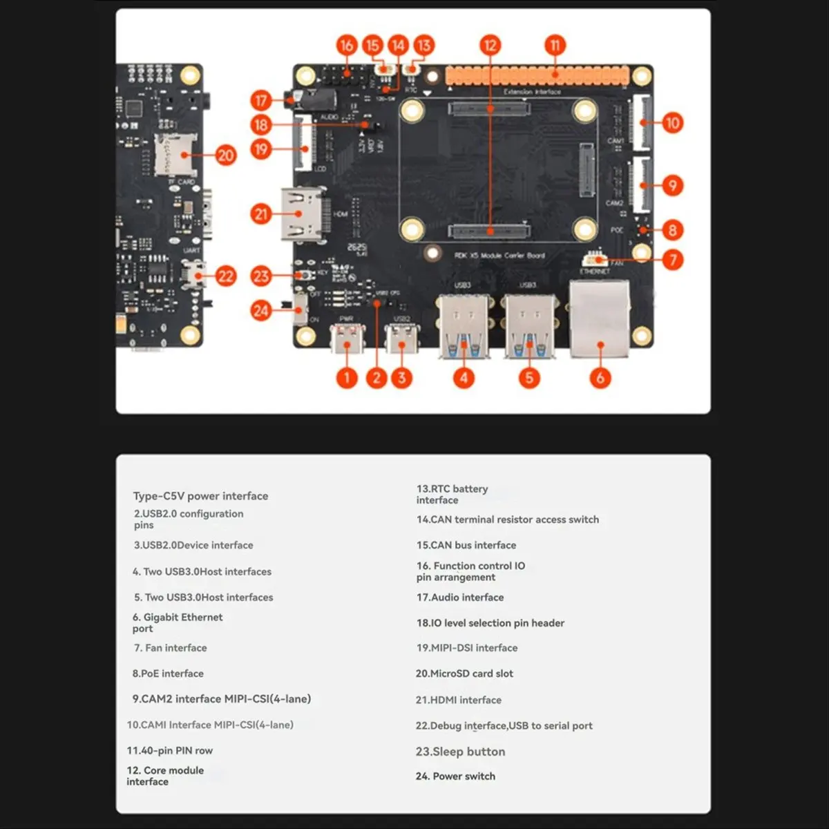 

(A32M) Плата-носитель модуля RDK X5 MD для базовой платы D-Robotics, адаптер USB 3.0 MIPICSI 40PIN, комплект платы для разработки RDK X5