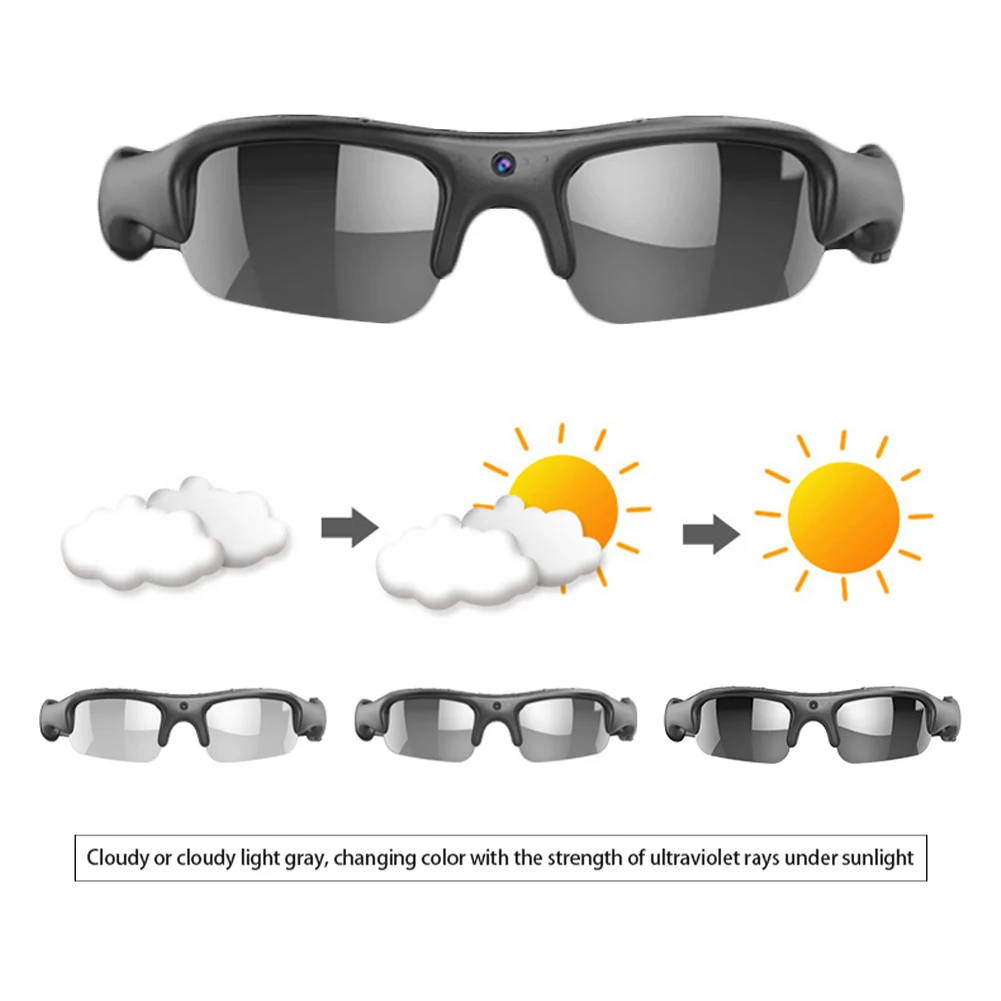 

New AI Smart Glasses HD 1080P Camera Polarized Sunglasses Mini Camera Video Recorder Security Sports DVR Surveillance Camcorder