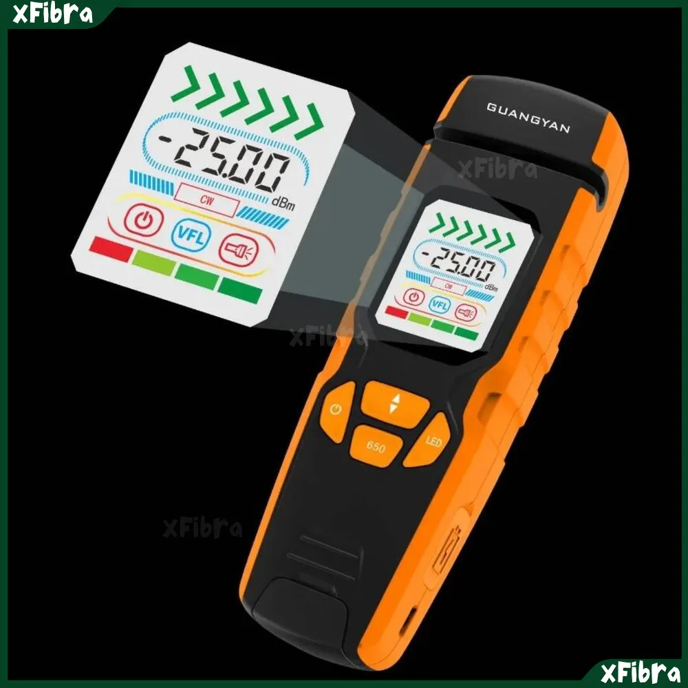 Identificador óptico elétrico de uma etapa GUANGYAN S2 com detector de fibra óptica VFL 850-1700nm SM/MM Live