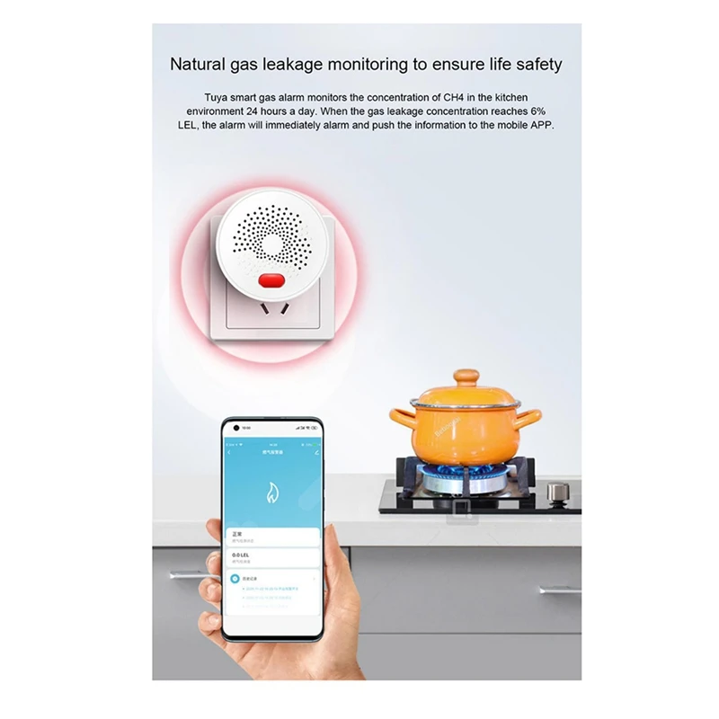 Smart Gas Leakage Detector Highly Sensitive Combustible Gas Alarm LPG Natural Gas Sensor EU PLUG