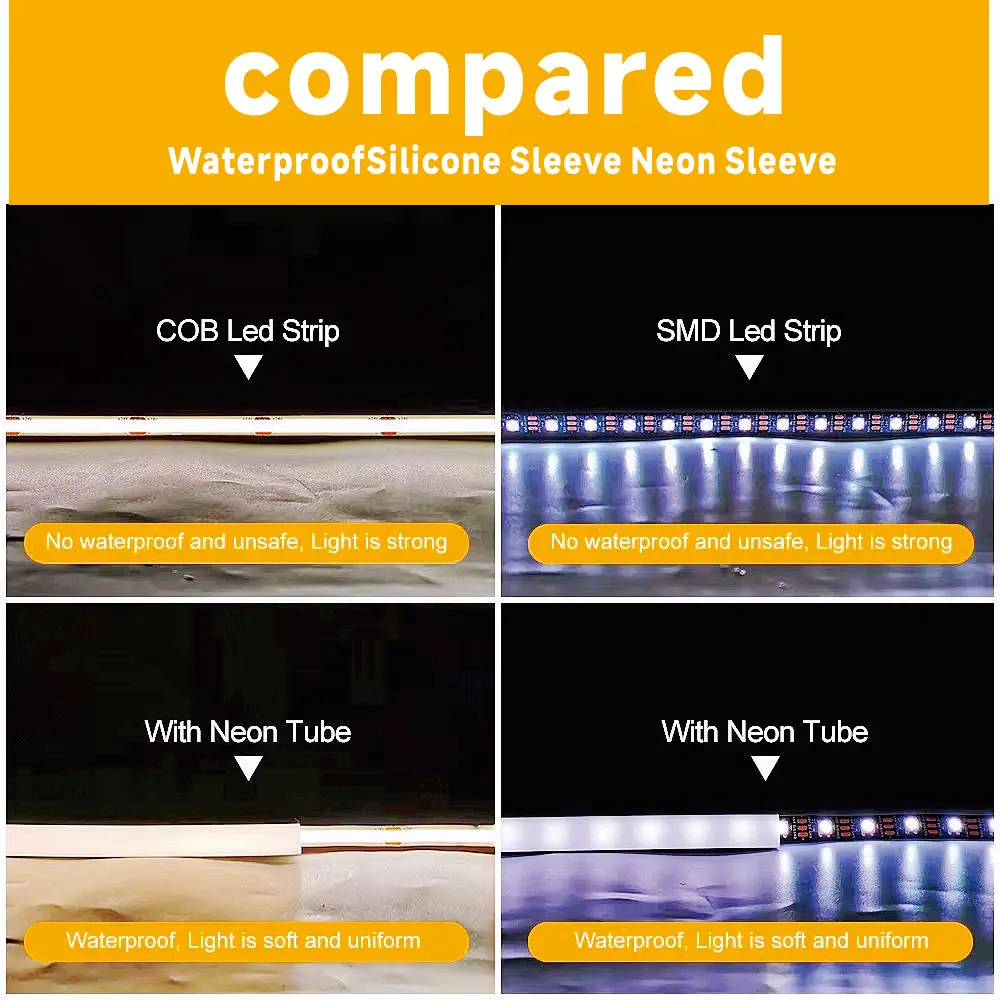 Ip67 wasserdichte flexible led neon silikon licht röhre für ws2812b ws2811 5050 rgb 5mm 8mm 10mm 12mm pcb licht leiste