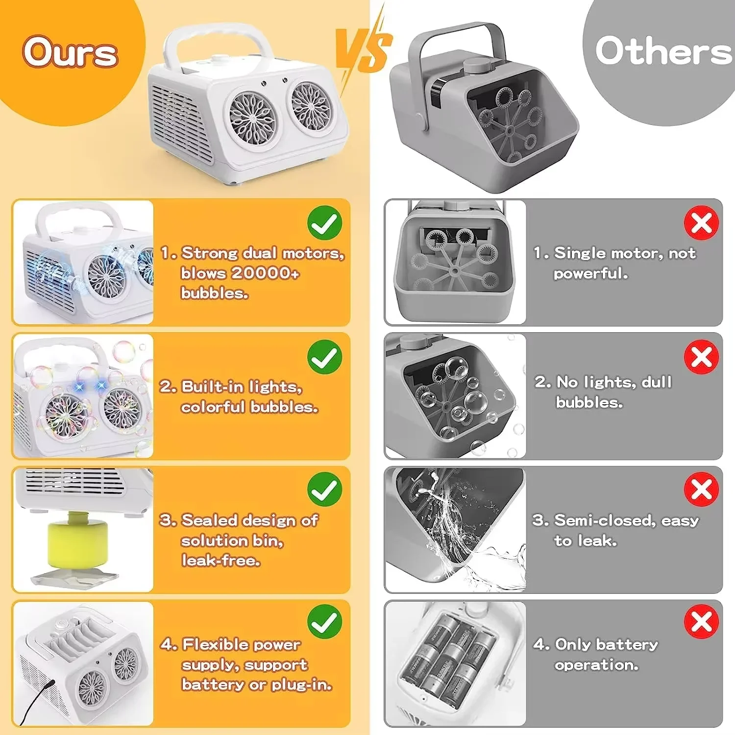 Máquina de bolhas automática portátil, brinquedos para crianças, máquina de bolhas portátil, jogo de casamento ao ar livre, água de bolha
