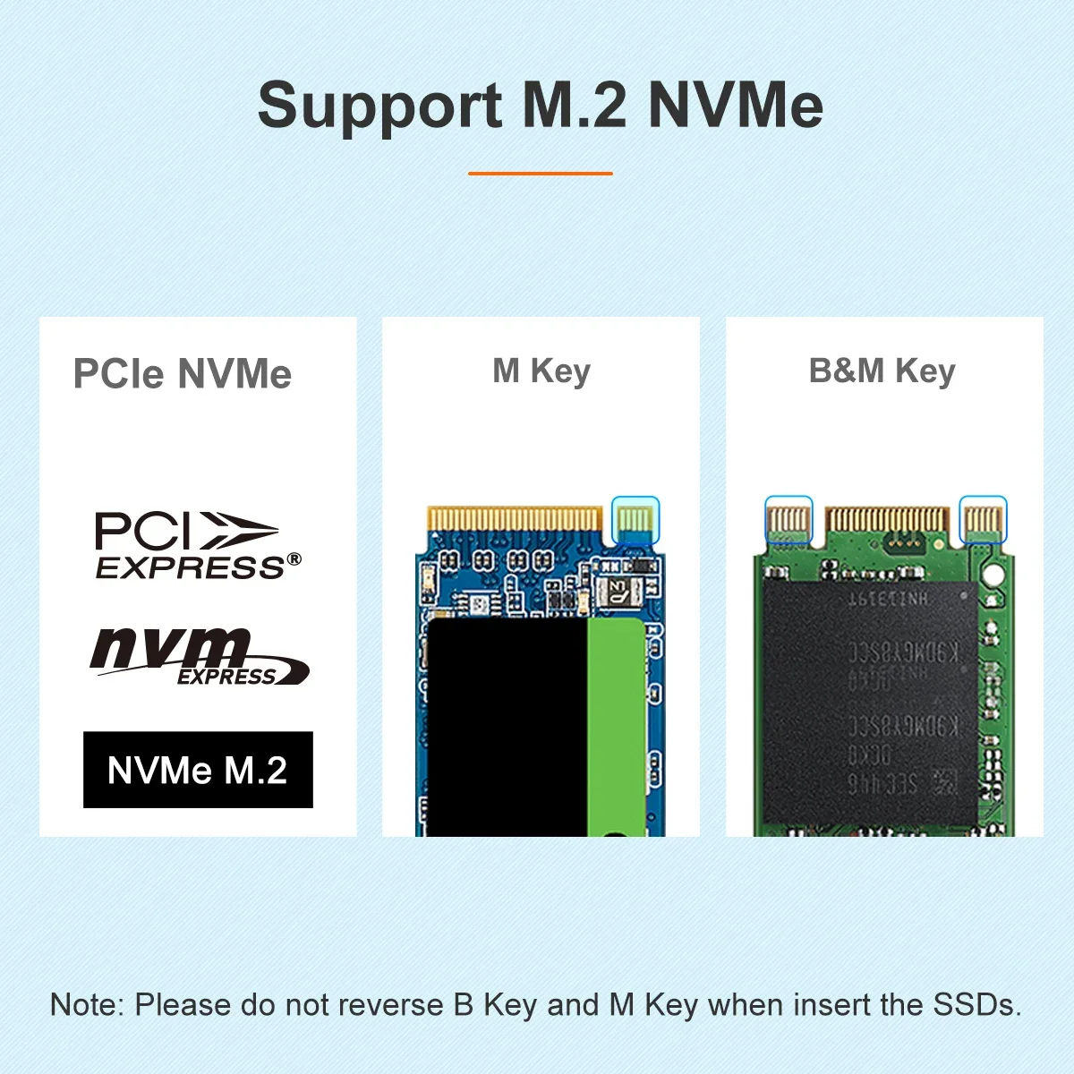 Imagem -03 - Maiwo Dual-bay Ssd M.2 Nvme Case Gabinete de Driver Rígido Externo Clone Offline Usb 3.1 tipo c Nvme Docking Station