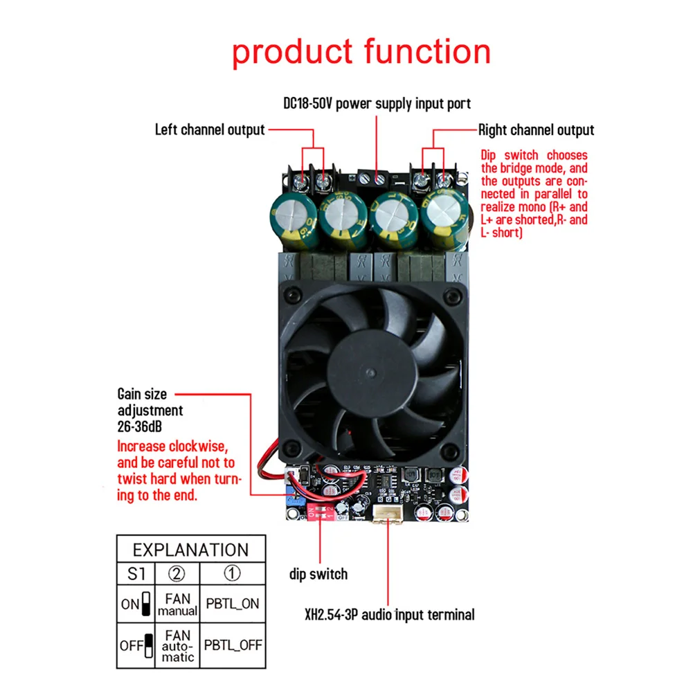 ZK-3002 สเตอริโอขยายบอร์ด 300WX2 Bridged Mono 600W TPA3255 เครื่องขยายเสียงดิจิตอลสําหรับลําโพงซับวูฟเฟอร์