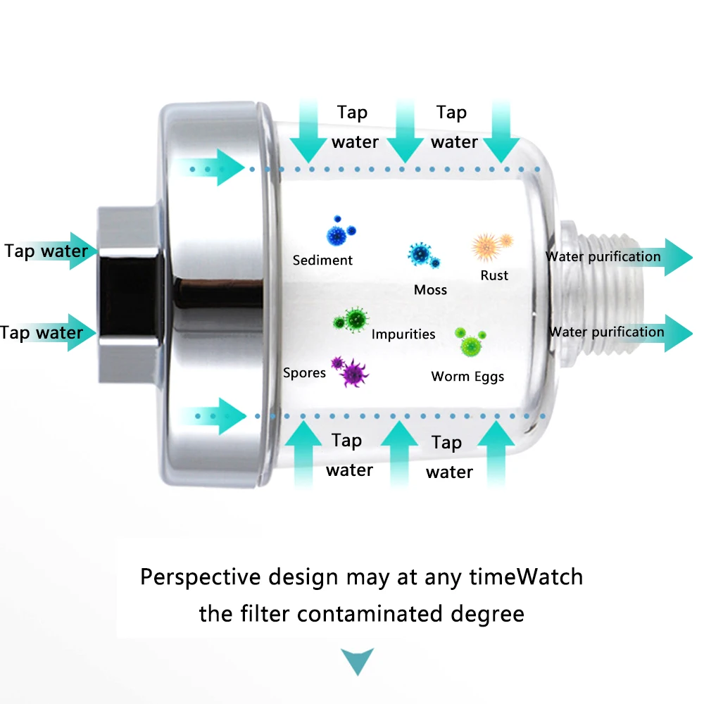 Filtri per rubinetti universali depuratore per uscita acqua per cucina bagno filtro doccia con 1 pz accessori per la casa in cotone PP