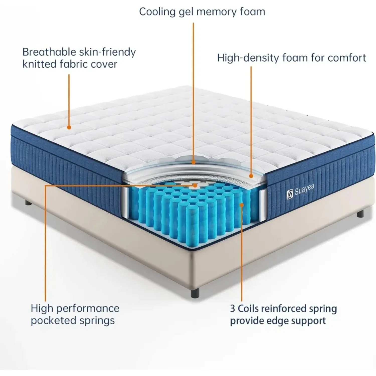 King Size Mattress 12 In,King Mattress in a Box, Ultimate Motion Isolation with Memory Foam and Pocket Spring, Strong Support