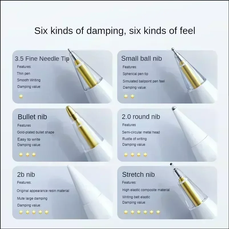 2/1Box 6PCS Replacement Pen Nibs For Apple Pencil 1st 2nd Gen Pro USB-C, High Precision Metal Tips Drawing Nib With Portable