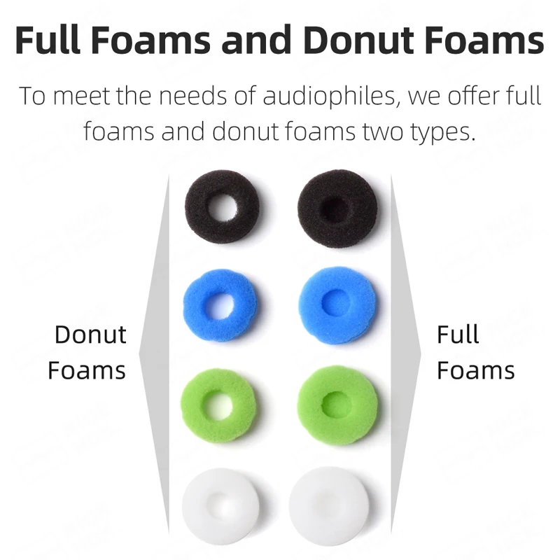 NICEHCK 12/24 Pairs Earbud Dedicated High Elastic Foam Earphone Covers Donut and Full Foam Cushion Soft Replace Sponge Ear Pads
