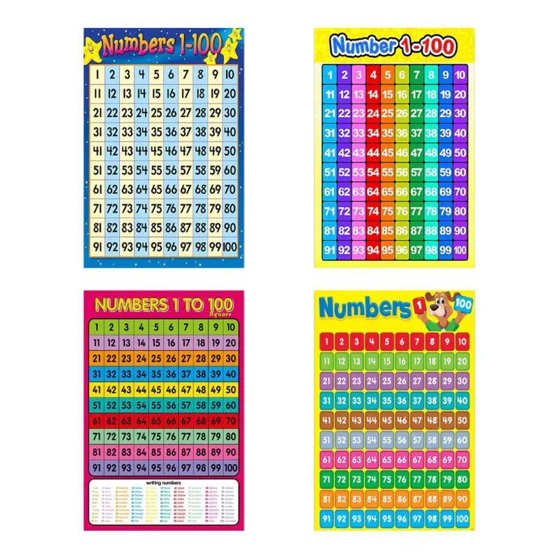 A9LC Numbers 1-100 Kids Preschool Learning Poster for Kindergarten Home Class Wall