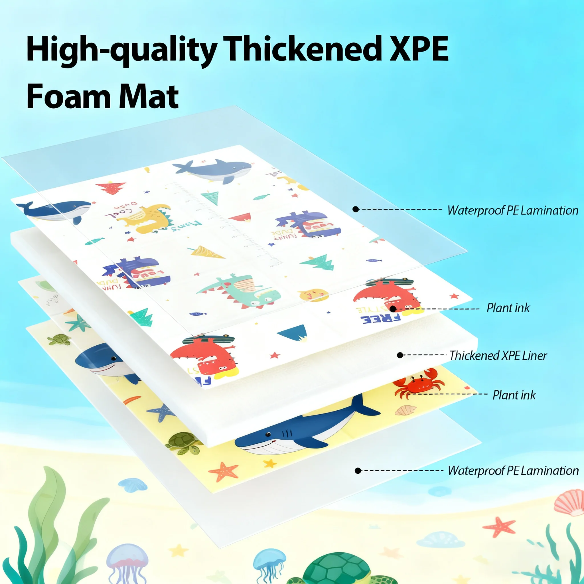 سجادة لعب للأطفال قابلة للطي من XPE، وسادة زحف ناعمة للغاية وغير سامة، سجادة أرضية محمولة مقاومة للماء للعب سلامة الأطفال حديثي الولادة