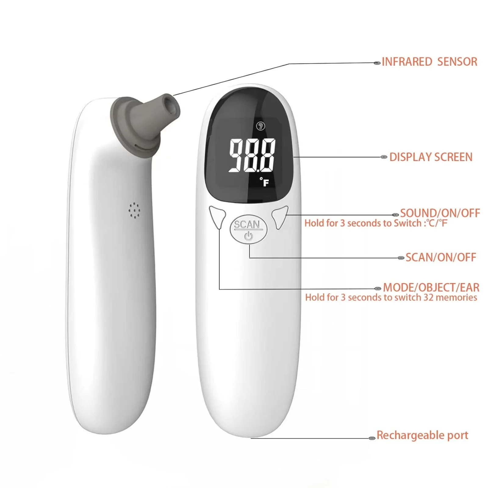 Thumbnail 3 - #28 Highest Rated Pet Thermometers to Buy in 2026