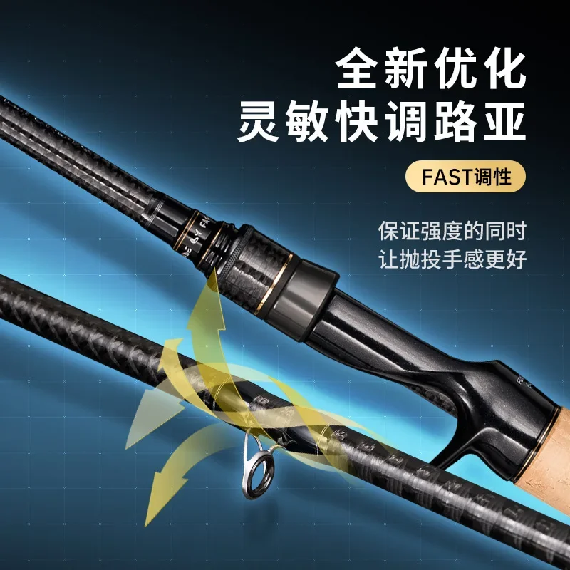 Ultralight FUJI Guide Carbon Casting Lure Fishing Rod Spinning Fishing Rod F Action M/ML/MH Power Mandarin Fish Pole 1.98m 2.08m