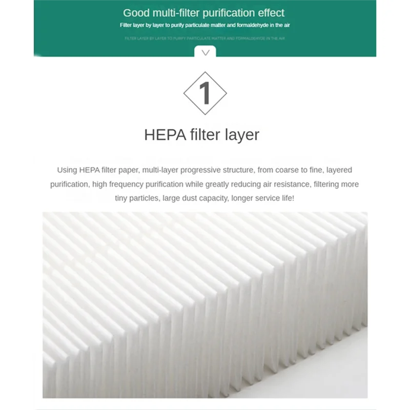 A74X untuk Samsung KJ350F-M3058WM KJ350F-M3057DM KJ350F-M3035WM KJ350F-M3033WM Elemen Filter Pembersih Udara CFX-G100/SC