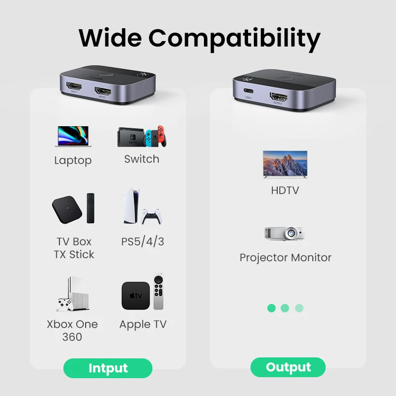 UGREEN HDMI 2.1 Splitter Switch 8K 60Hz 4K120Hz 2 in 1 out for TV Xiaomi Xbox Series X PS5 HDMI-compatible Monitor HDMI Switcher