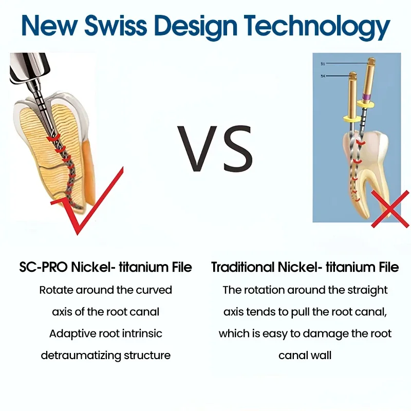 COXO SC-PRO Root Canal File Heat-Activated Rotary Nitinol Tooth Pulp Files Thermally Activated Nickel-Titanium,Anti-breaking