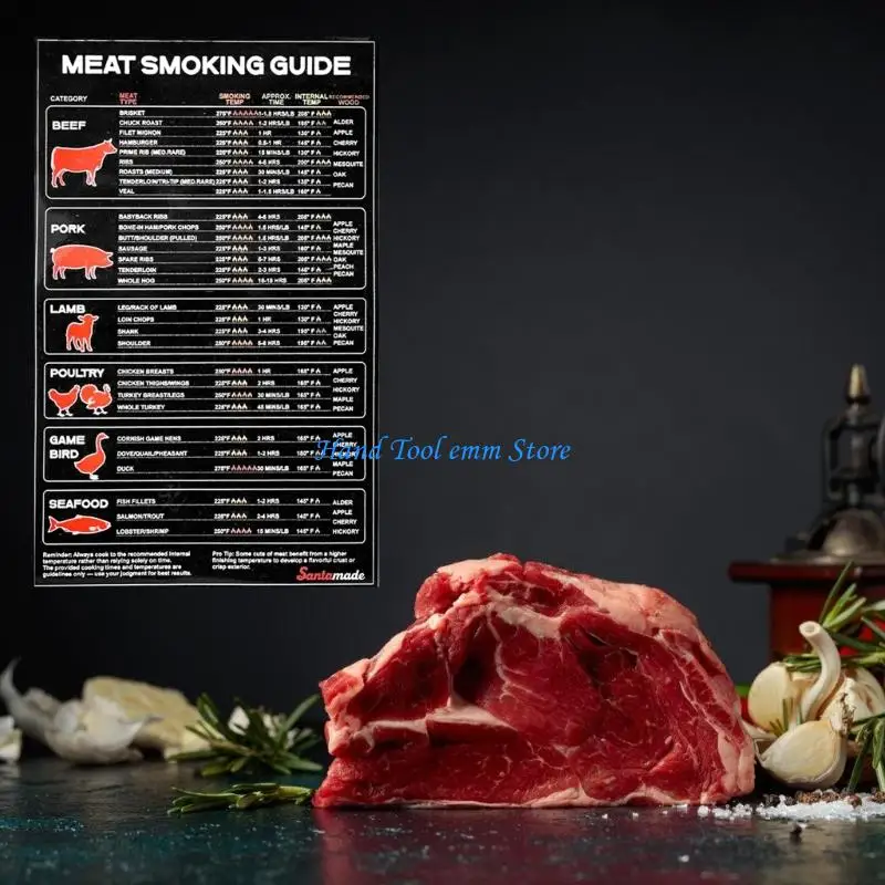 Picture 3: H37F Multifunction ABS BBQ Temperature Guide Chart for Meat Cooking Grilling