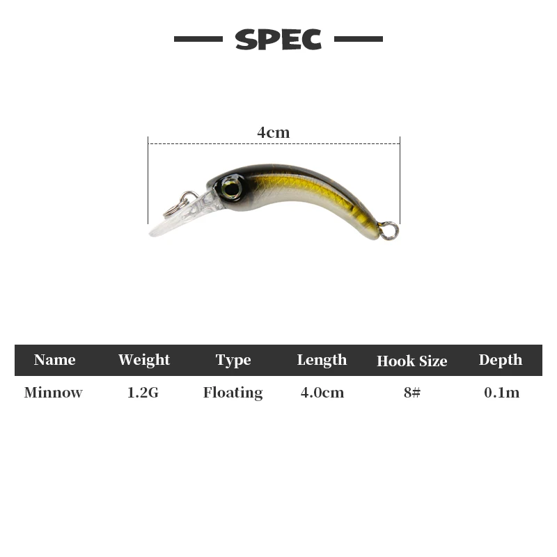 LETOYO Floating Injured Fishing Lure 40mm 1.2g Micro Lures Artificial Minnow Bait Wobblers For Trout Bass Perch