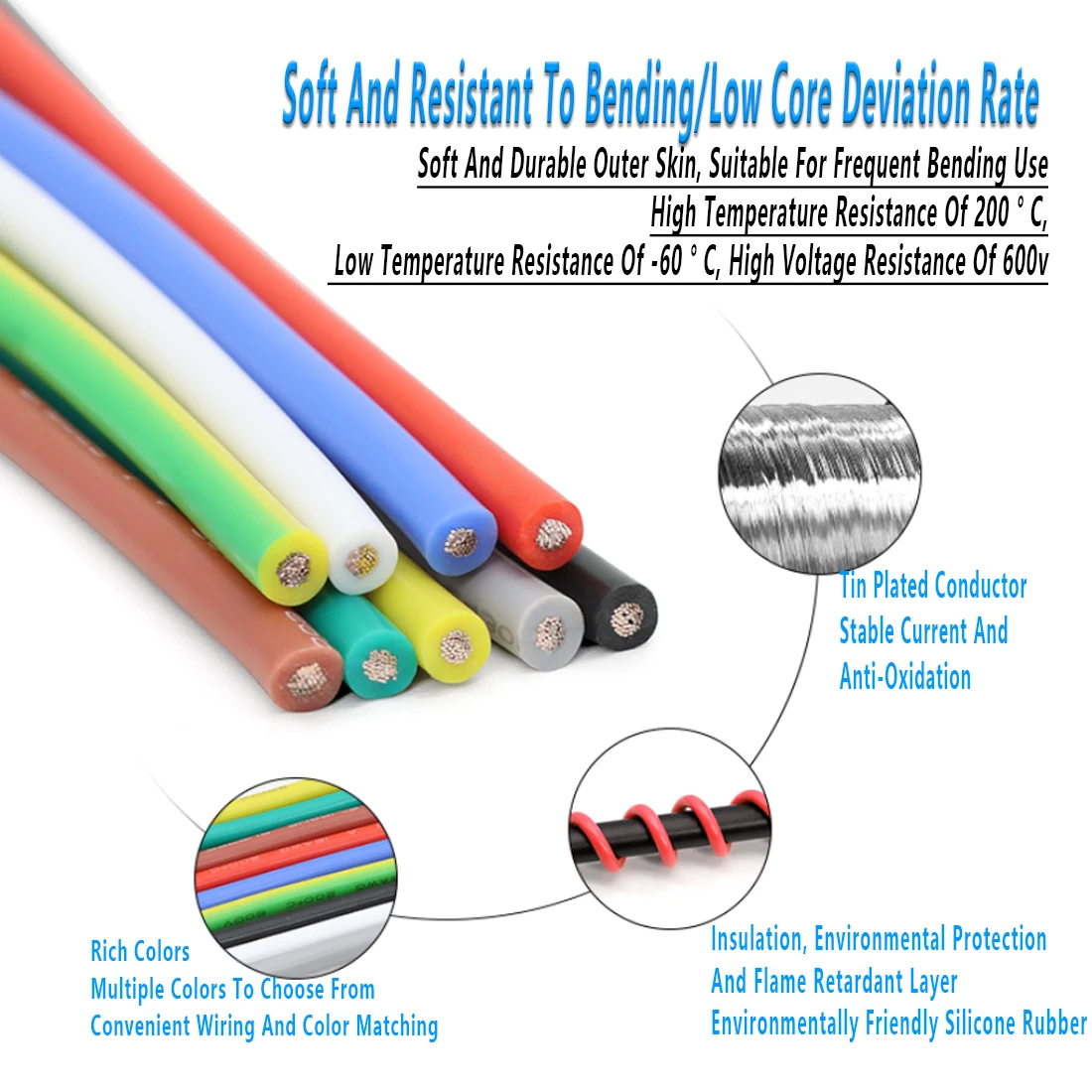 5M Copper Wire 32 30 28 26 24 22 20 18 AWG Soft Silicone Rubber Insulated Flexible UL3135 Electron LED Lamp Lighting Cable - Image 5