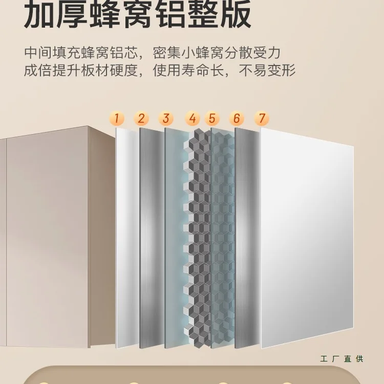 #Aluminum alloy kitchen wall cabinet wall cabinet customized small apartment balcony wall storage cabinet bathroom