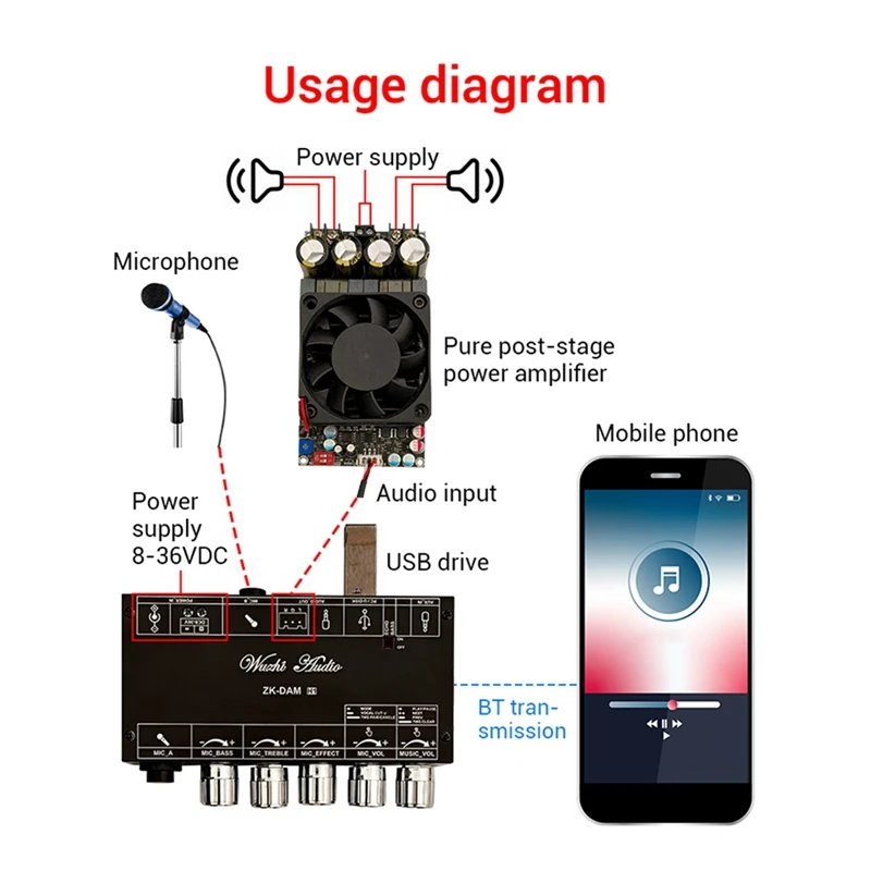 Fi h1 reverb placa com efeito frontal, microfone, cantando, com bluetooth, usb, decodificador