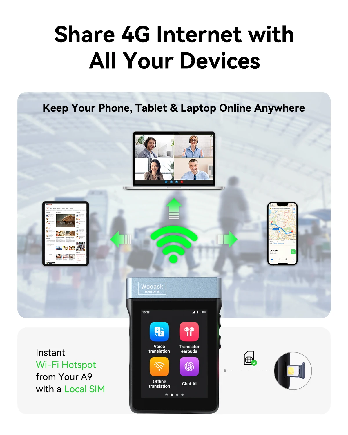 AI Translator Earbuds - 4G and WiFi Instant Translation, 144 Languages