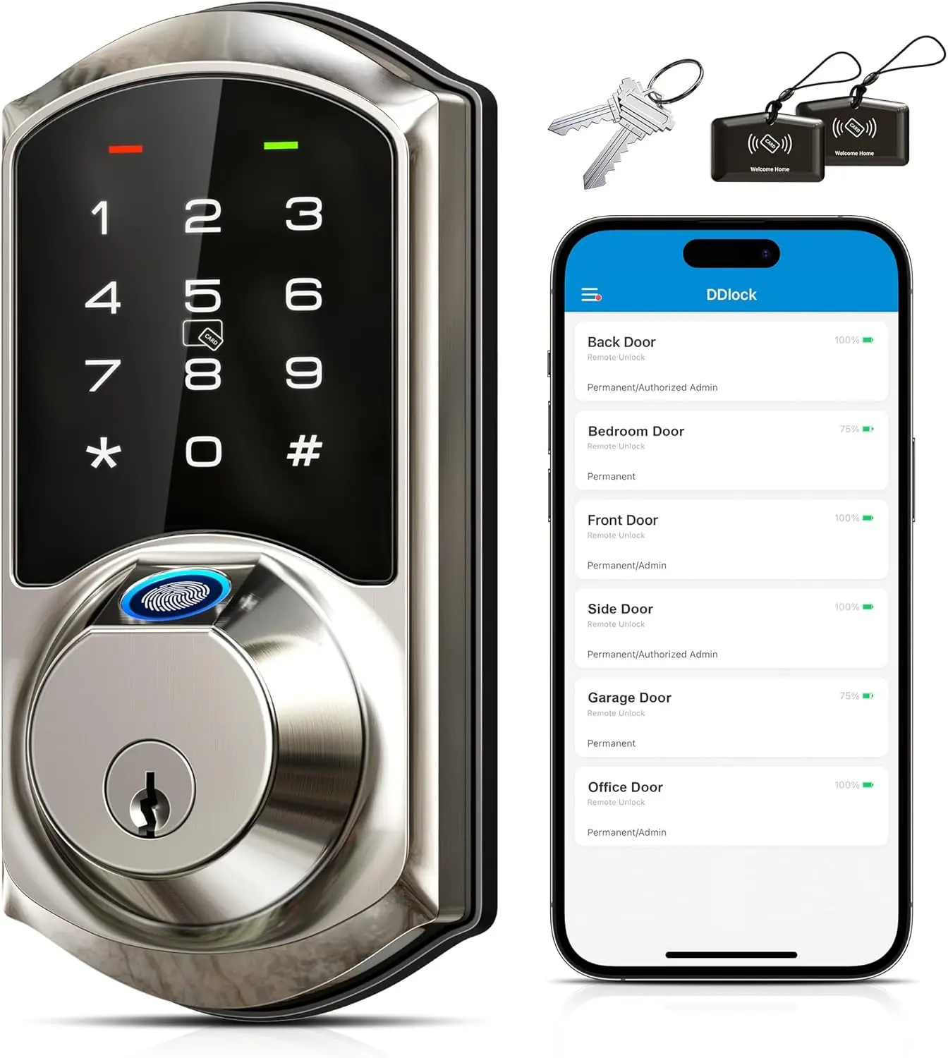 7-in-1 Keyless Entry Deadbolt, Electronic Digital Locks with Touchscreen Keypad, Auto Lock, Easy Install, Satin Nickel